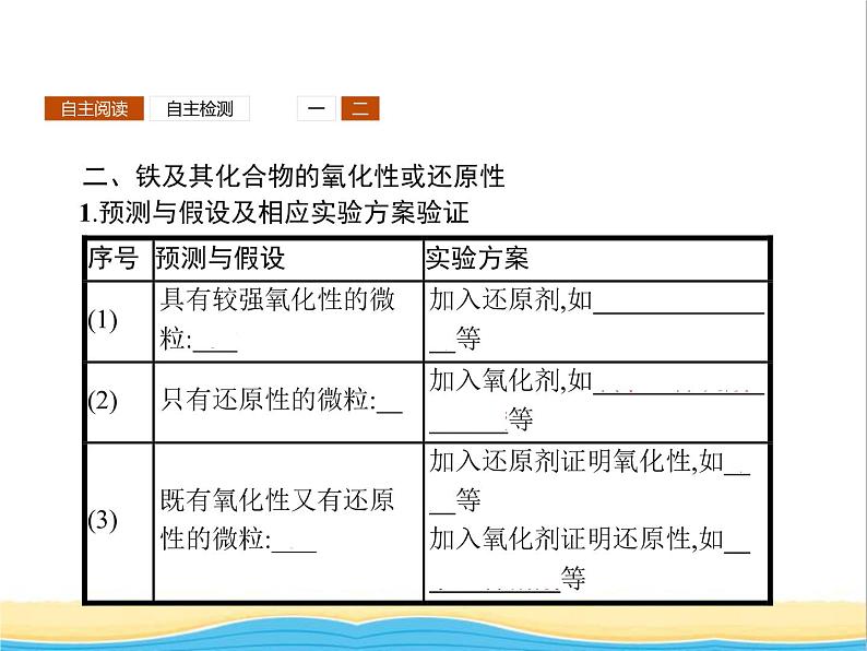 高中化学第2章元素与物质世界第3节第3课时探究铁及其化合物的氧化性或还原性课件鲁科版必修104