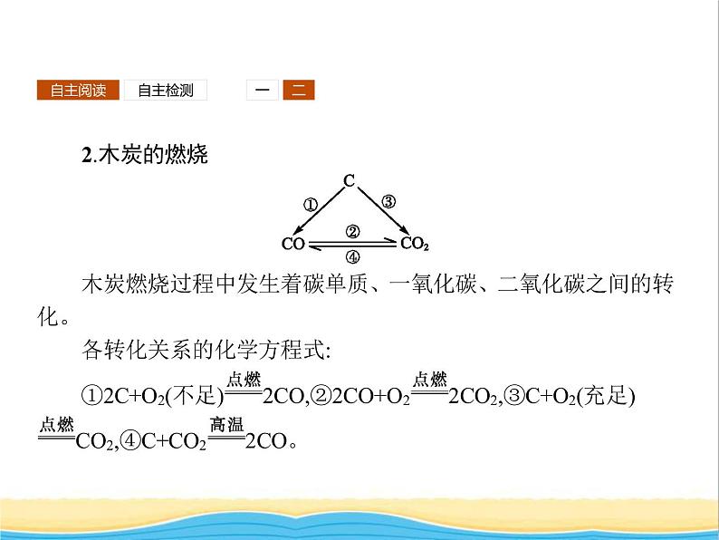 高中化学第3章自然界中的元素第1节第2课时碳及其化合物间的转化课件鲁科版必修106