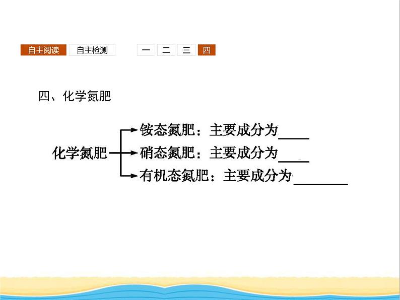 高中化学第3章自然界中的元素第2节第2课时氨与铵态氮肥课件鲁科版必修1第8页