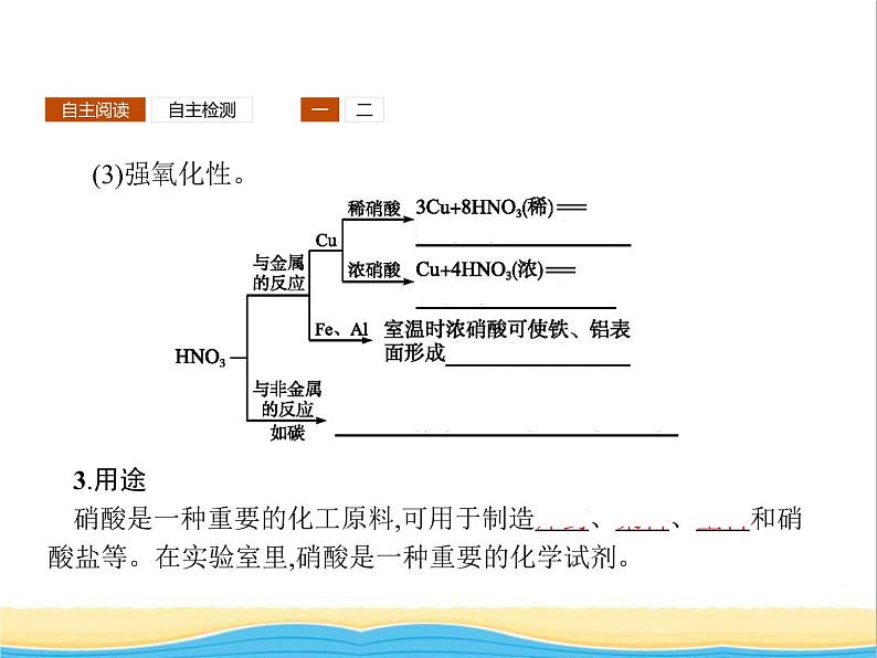 高中化学第3章自然界中的元素第2节第3课时硝酸人类活动对氮循环的影响课件鲁科版必修105