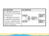 高中化学第4章材料家族中的元素第1节第2课时硅酸盐与无机非金属材料课件鲁科版必修1