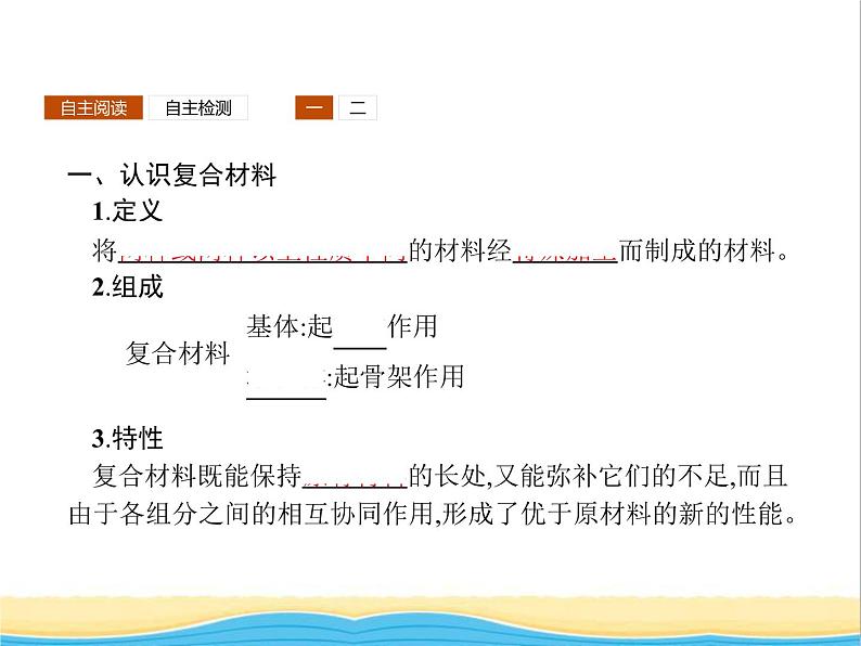 高中化学第4章材料家族中的元素第3节复合材料课件鲁科版必修103