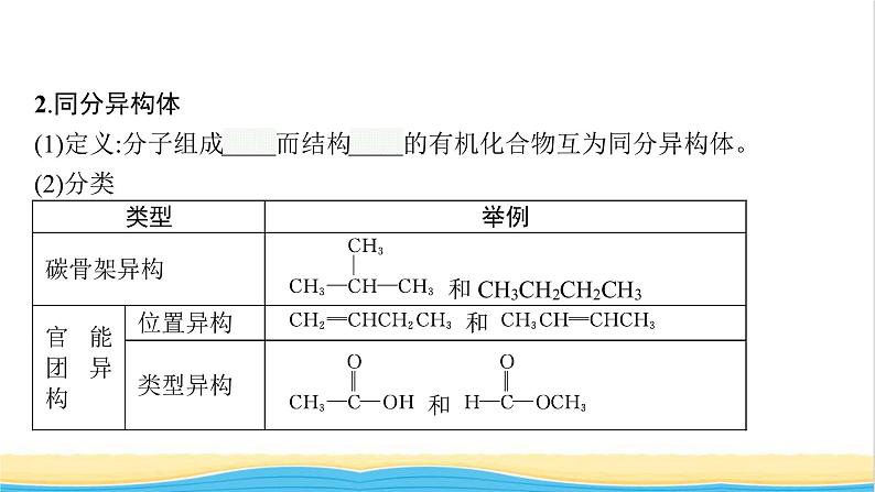 高中化学第1章有机化合物的结构与性质烃第2节第2课时有机化合物的同分异构现象有机化合物结构与性质的关系课件鲁科版选择性必修307