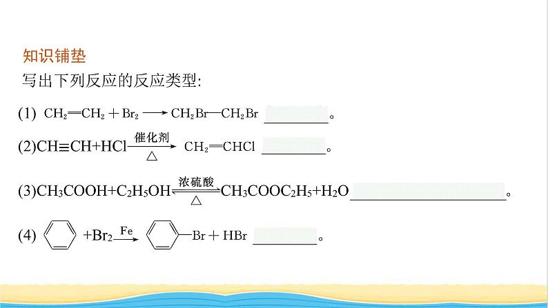 高中化学第2章官能团与有机化学反应烃的衍生物第1节第1课时有机化学反应的主要类型课件鲁科版选择性必修3第4页