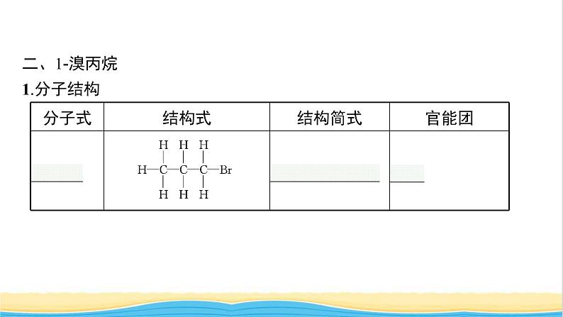 高中化学第2章官能团与有机化学反应烃的衍生物第1节第2课时有机化学反应类型的应用__卤代烃的性质和制备课件鲁科版选择性必修306