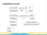 高中化学第3章有机合成及其应用合成高分子化合物第2节有机化合物结构的测定课件鲁科版选择性必修3