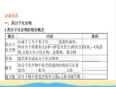 高中化学第3章有机合成及其应用合成高分子化合物第3节合成高分子化合物课件鲁科版选择性必修3