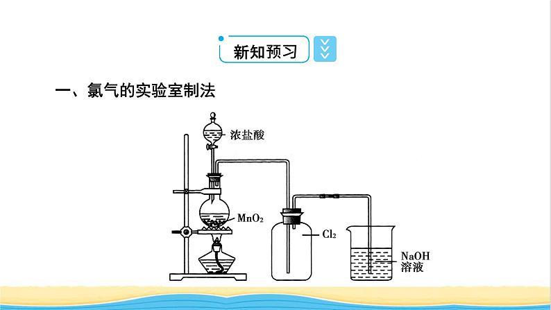 高中化学第2章海水中的重要元素__钠和氯第2节第2课时氯气的实验室制法氯离子的检验课件新人教版必修第一册06