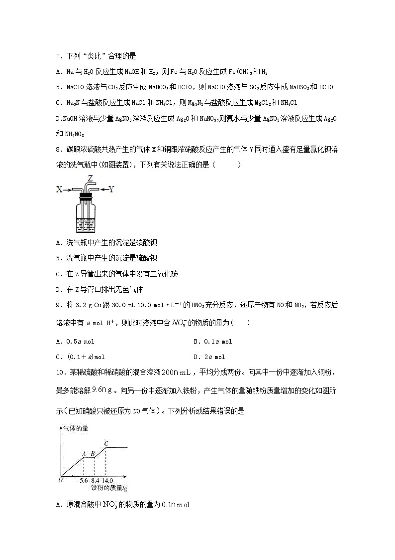2022届高考化学一轮复习常考题型18氮及其化合物含解析第3页