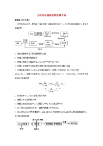 2022届高考化学一轮复习常考题型21无机非金属流程题选择专练含解析