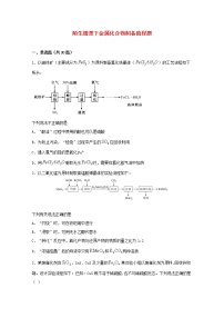 2022届高考化学一轮复习常考题型28陌生情景下金属化合物制备流程题含解析