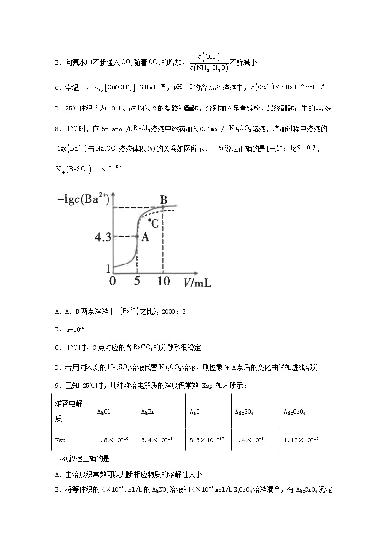 2022届高考化学一轮复习常考题型64溶度积综合题含解析第3页