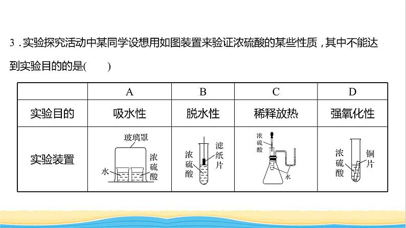 福建专用高中化学课时练22浓硫酸的性质酸雨及其防治课件鲁科版必修105