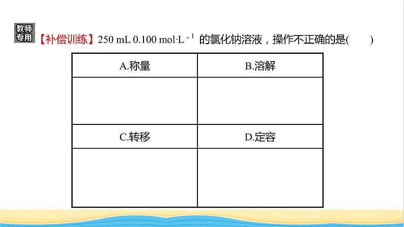 福建专用高中化学课时练6物质的量浓度课件鲁科版必修106