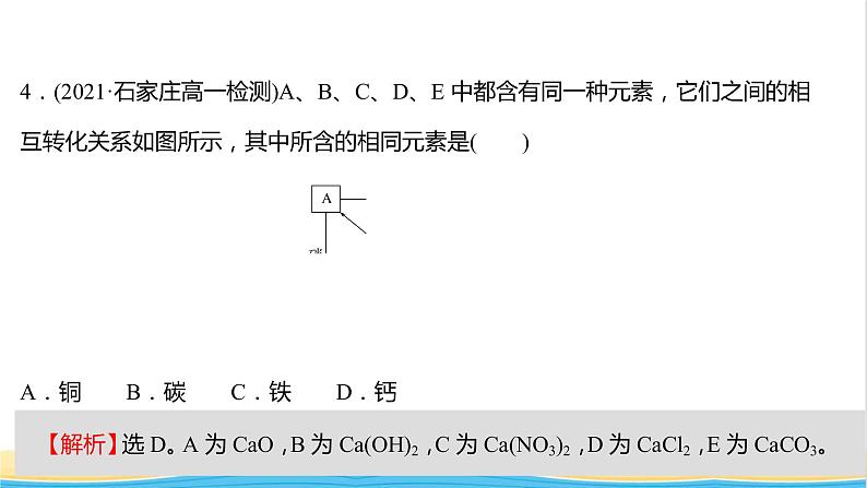 福建专用高中化学课时练8元素与物质的关系物质分类与物质性质课件鲁科版必修106