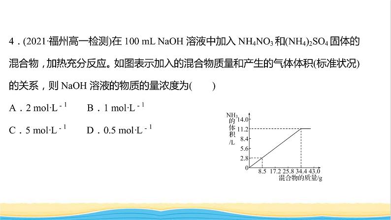 福建专用高中化学课时练24氨的转化与生成课件鲁科版必修106