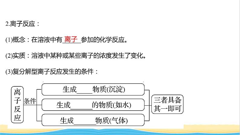 福建专用高中化学第2章元素与物质世界第2节第2课时离子反应课件鲁科版必修1第5页