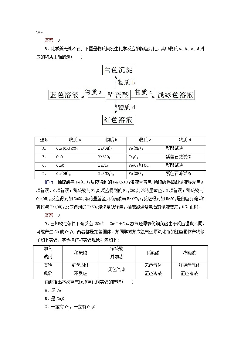 2022届高考化学一轮复习作业9铜及其化合物金属材料含解析 练习03