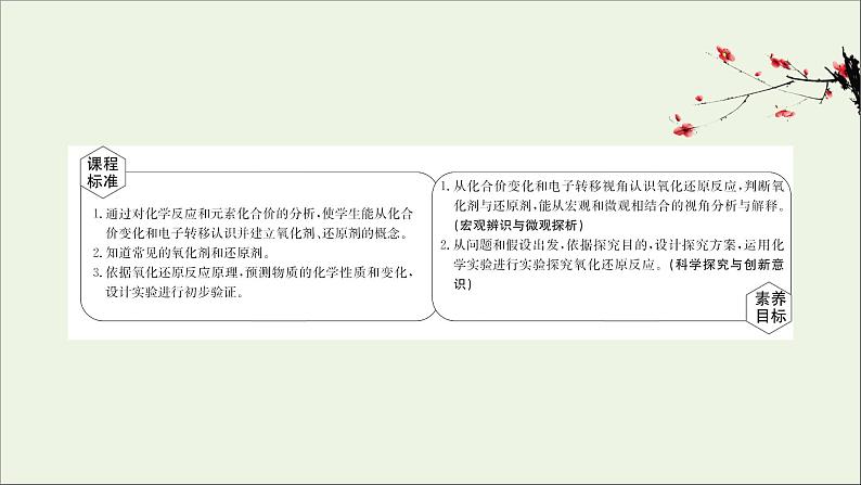 浙江专用高中化学课时检测6氧化剂和还原剂课件新人教版必修第一册第2页