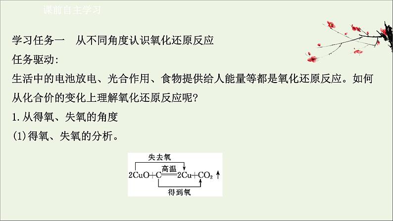 浙江专用高中化学课时检测5氧化还原反应课件新人教版必修第一册第3页