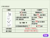 浙江专用高中化学课时检测7钠及其氧化物课件新人教版必修第一册