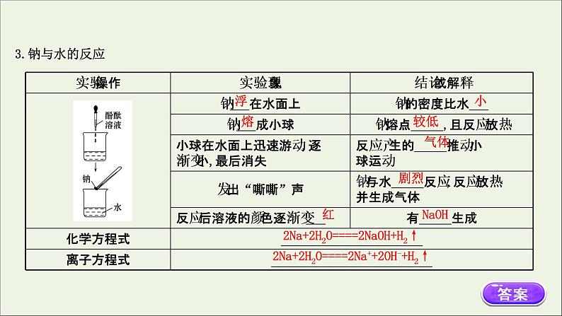 浙江专用高中化学课时检测7钠及其氧化物课件新人教版必修第一册05