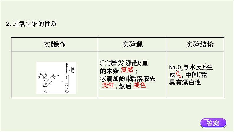 浙江专用高中化学课时检测7钠及其氧化物课件新人教版必修第一册08