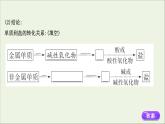 浙江专用高中化学课时检测2物质的转化课件新人教版必修第一册