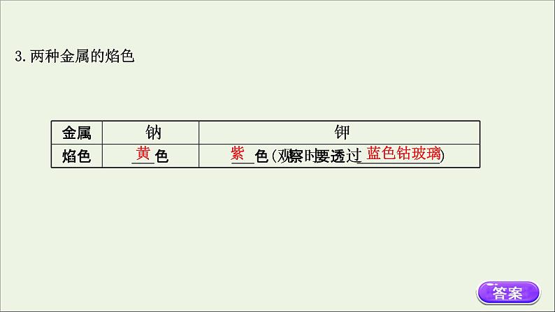 浙江专用高中化学课时检测8钠盐及其焰色试验课件新人教版必修第一册08