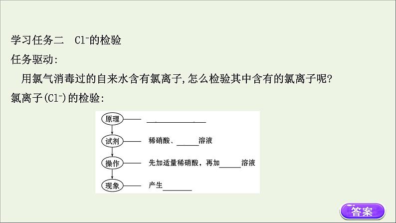 浙江专用高中化学课时检测10氯气实验室制取及氯离子的检验课件新人教版必修第一册06