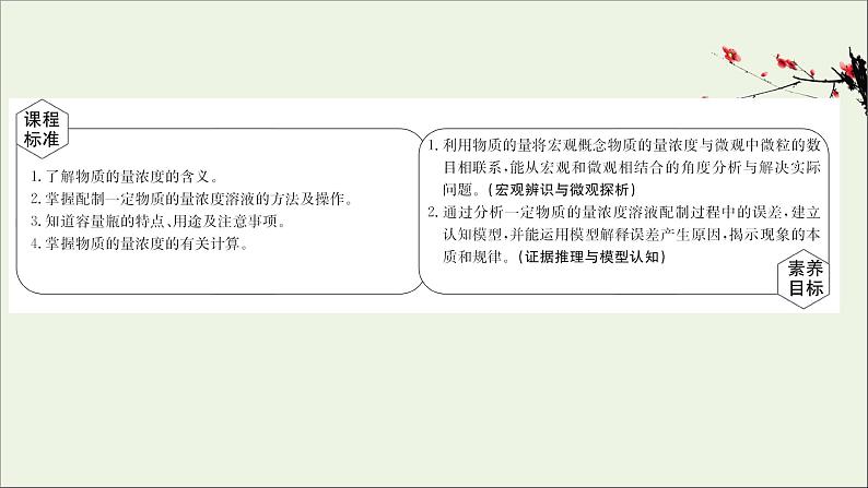 浙江专用高中化学课时检测13物质的量浓度课件新人教版必修第一册第2页