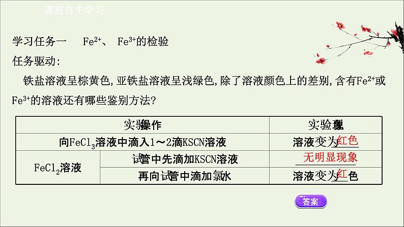 浙江专用高中化学课时检测15铁的氢氧化物及其铁盐课件新人教版必修第一册第3页