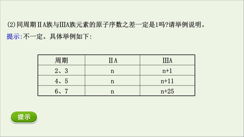 浙江专用高中化学课时检测19核素课件新人教版必修第一册07