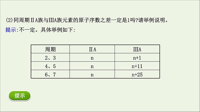 浙江专用高中化学课时检测19核素课件新人教版必修第一册第7页