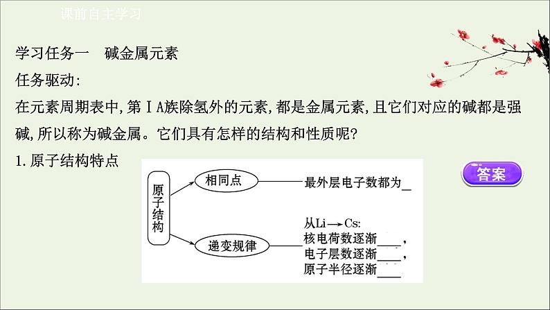 浙江专用高中化学课时检测20原子结构与元素的性质课件新人教版必修第一册03