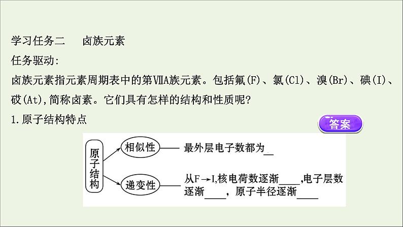 浙江专用高中化学课时检测20原子结构与元素的性质课件新人教版必修第一册08