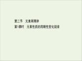 浙江专用高中化学课时检测21元素性质的周期性变化规律课件新人教版必修第一册
