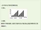 浙江专用高中化学课时检测21元素性质的周期性变化规律课件新人教版必修第一册