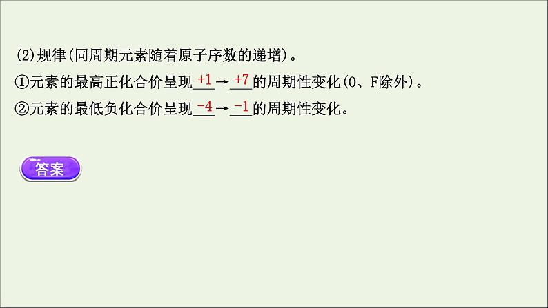 浙江专用高中化学课时检测21元素性质的周期性变化规律课件新人教版必修第一册07