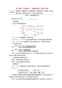 高考化学一轮复习第2章化学物质及其变化第1讲物质的组成性质与分类教案