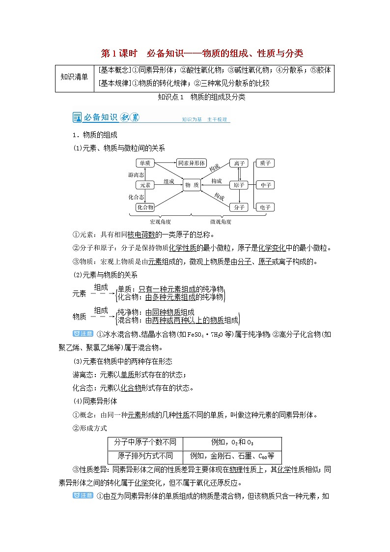 高考化学一轮复习第2章化学物质及其变化第1讲物质的组成性质与分类教案01