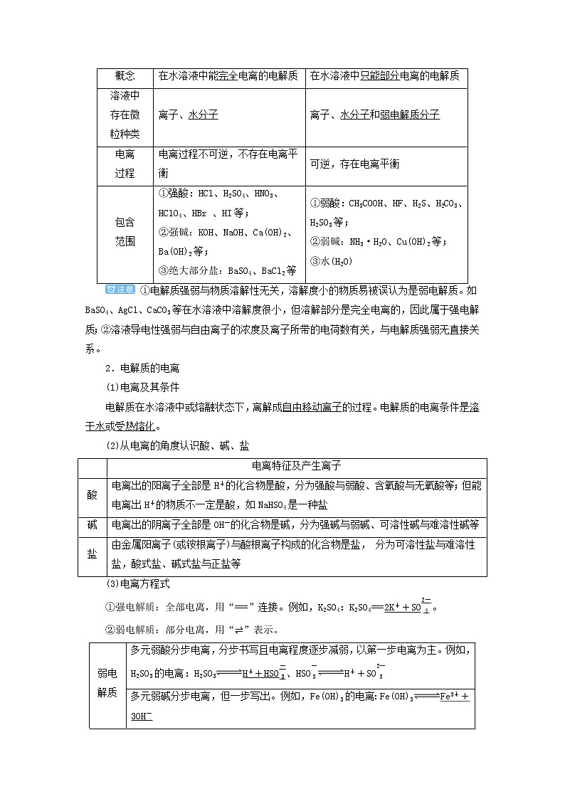 高考化学一轮复习第2章化学物质及其变化第3讲电解质与离子反应教案02