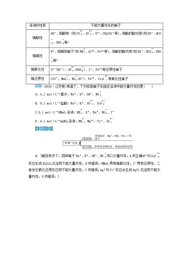 高考化学一轮复习第2章化学物质及其变化第5讲离子共存与离子推断教案03