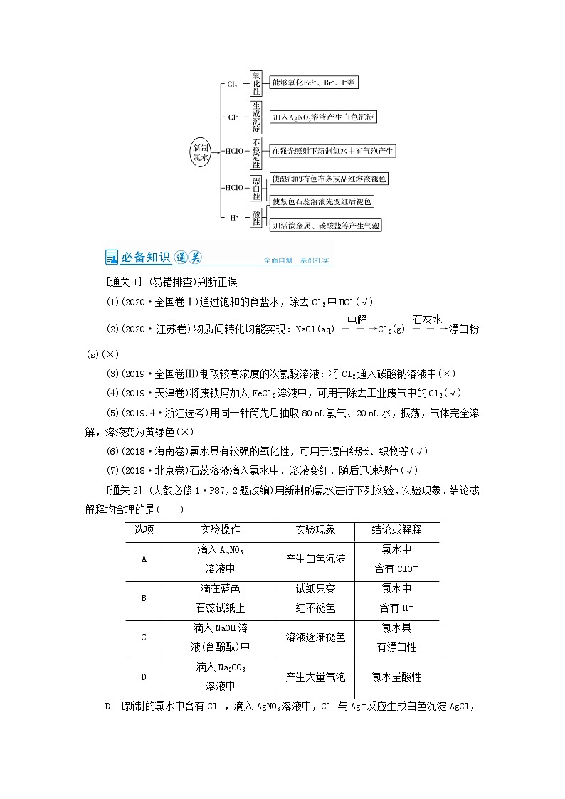 高考化学一轮复习第4章非金属及其化合物第2讲氯及其重要化合物教案03