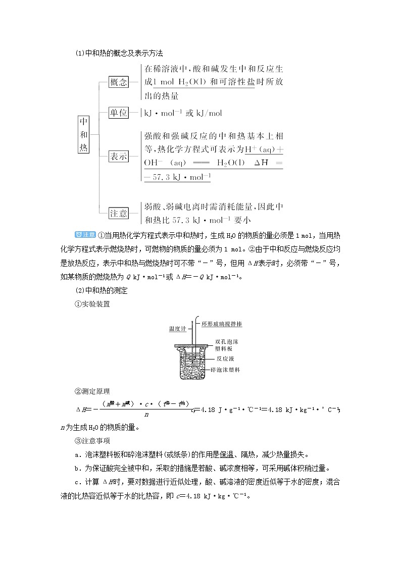 高考化学一轮复习第6章化学反应与能量第1讲化学能与热能教案03
