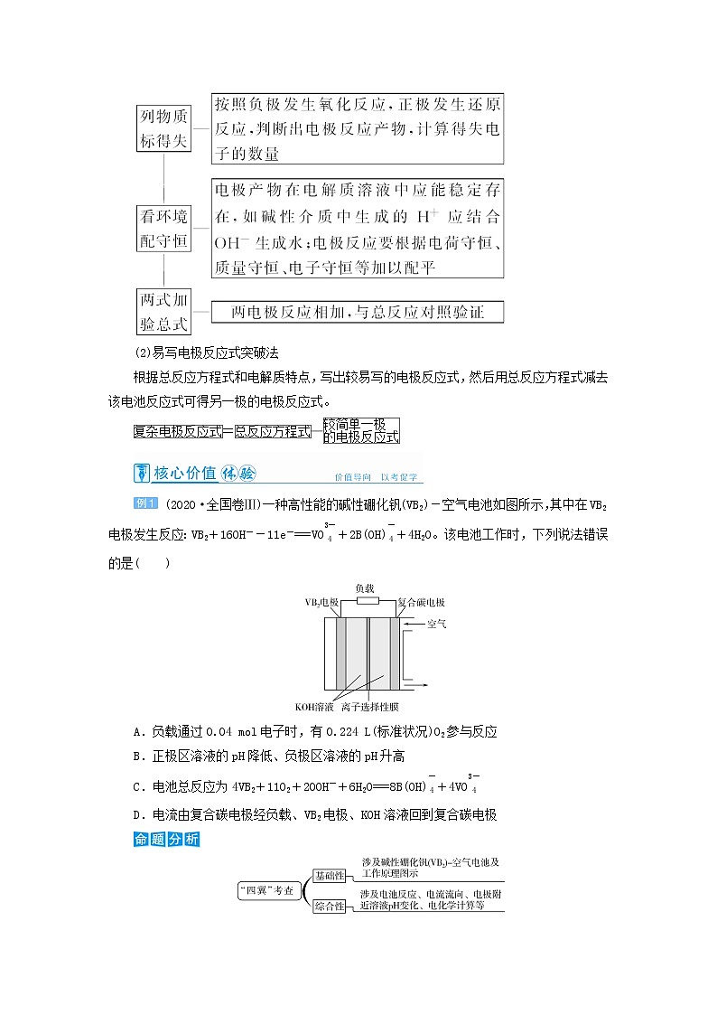 高考化学一轮复习第6章化学反应与能量第4讲新型化学电源及分析教案第2页