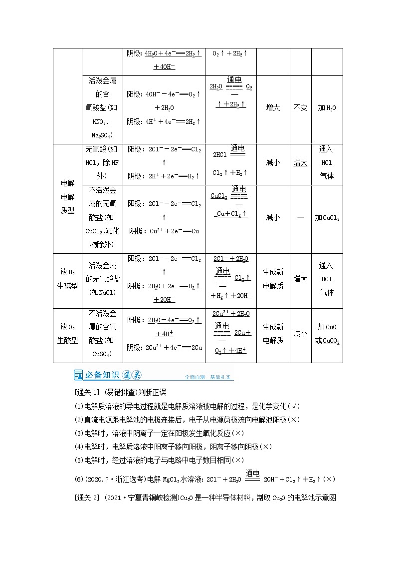 高考化学一轮复习第6章化学反应与能量第5讲电解原理及应用教案03