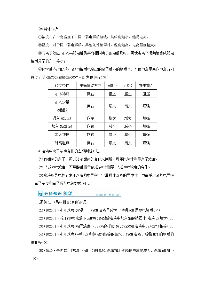 高考化学一轮复习第8章水溶液中的离子平衡第1讲弱电解质的电离平衡教案02