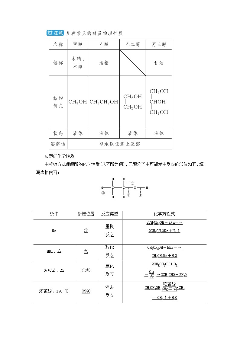 高考化学一轮复习第12章有机化学基础第3讲烃的含氧衍生物教案02