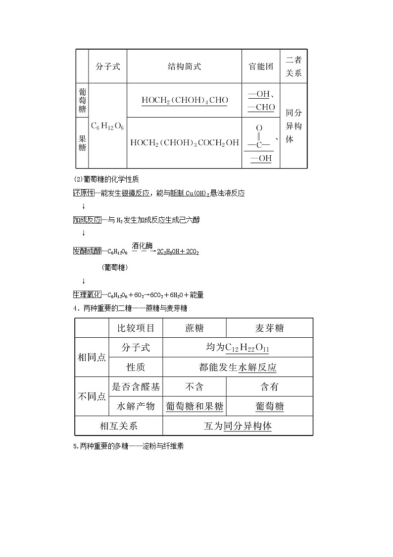 高考化学一轮复习第12章有机化学基础第4讲基本营养物质有机高分子化合物教案02